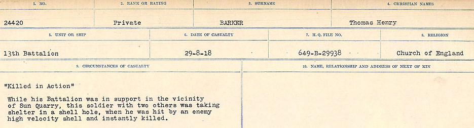Circumstances of Death Registers