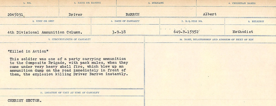 Circumstances of Death