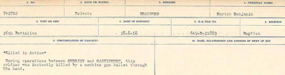 Circumstances of Death Registers