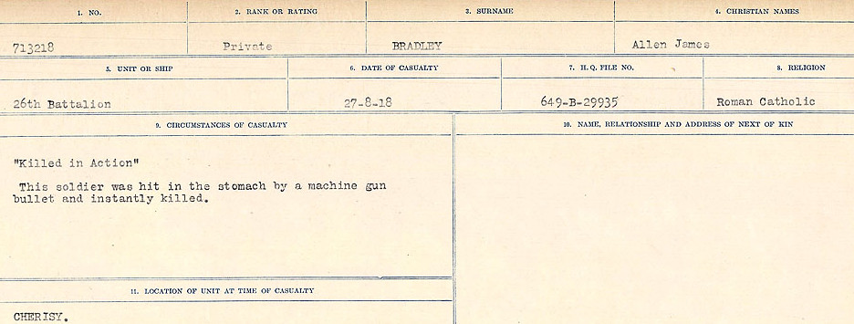 Circumstances of Death Registers
