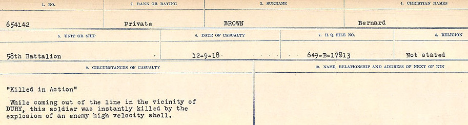 Circumstances of Death Registers