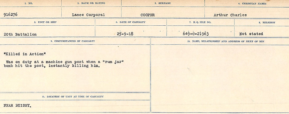 Circumstances of Death