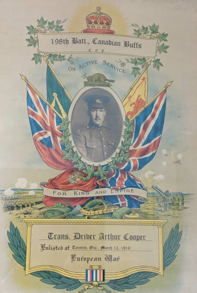 Photo of Arthur Charles Cooper