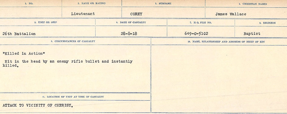 Circumstances of Death Registers