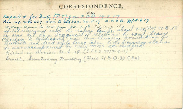 Record of Service Card (Reverse)