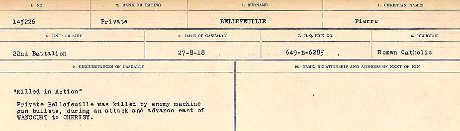 Circumstances of Death