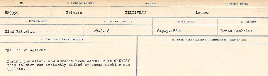 Circumstances of Death