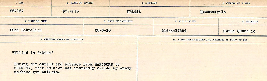 Circumstances of Death