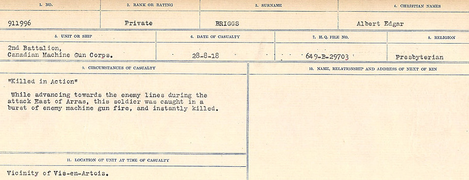 Circumstances of Death Registers