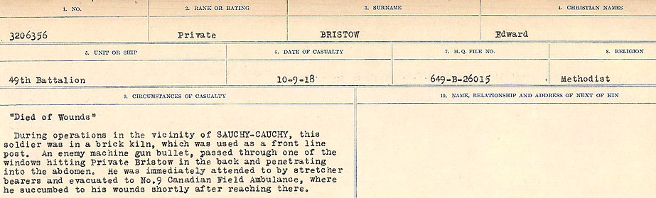 Circumstances of Death Registers