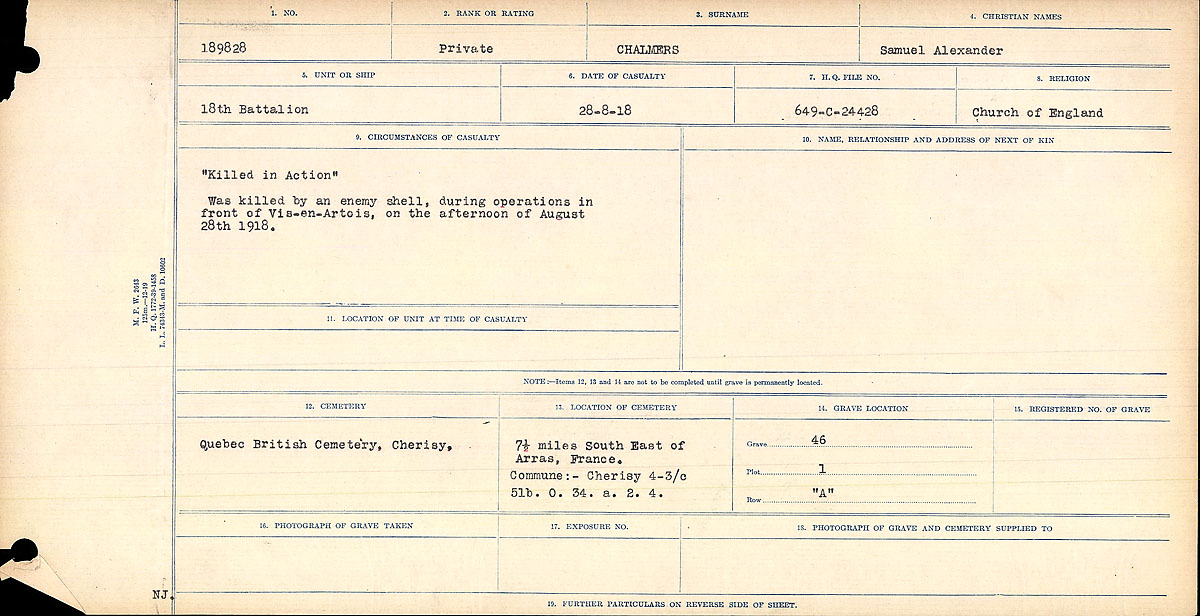 Circumstances of Death Registers
