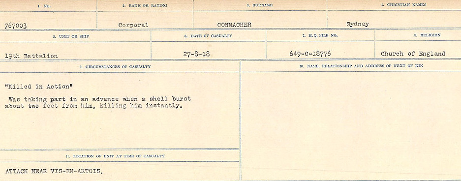 Circumstances of Death Registers