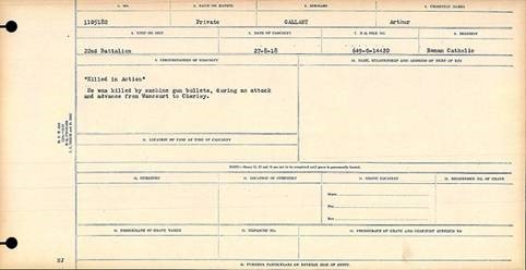 Circumstances of death