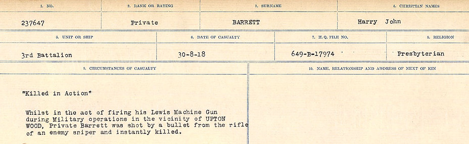 Circumstances of Death