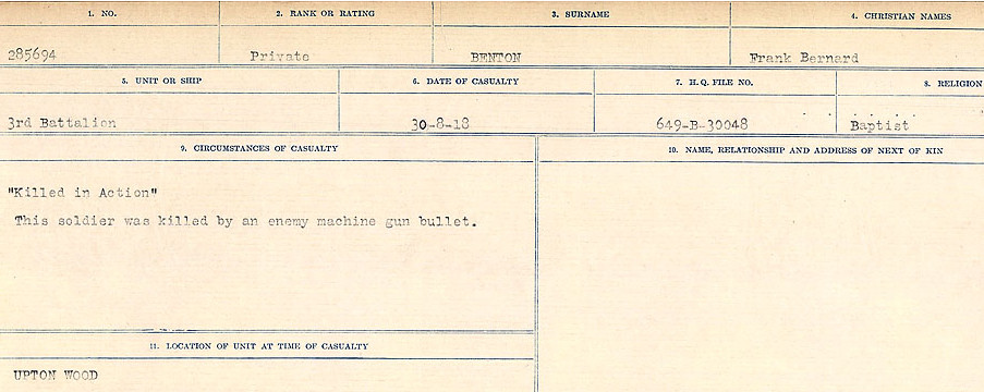 Circumstances of Death