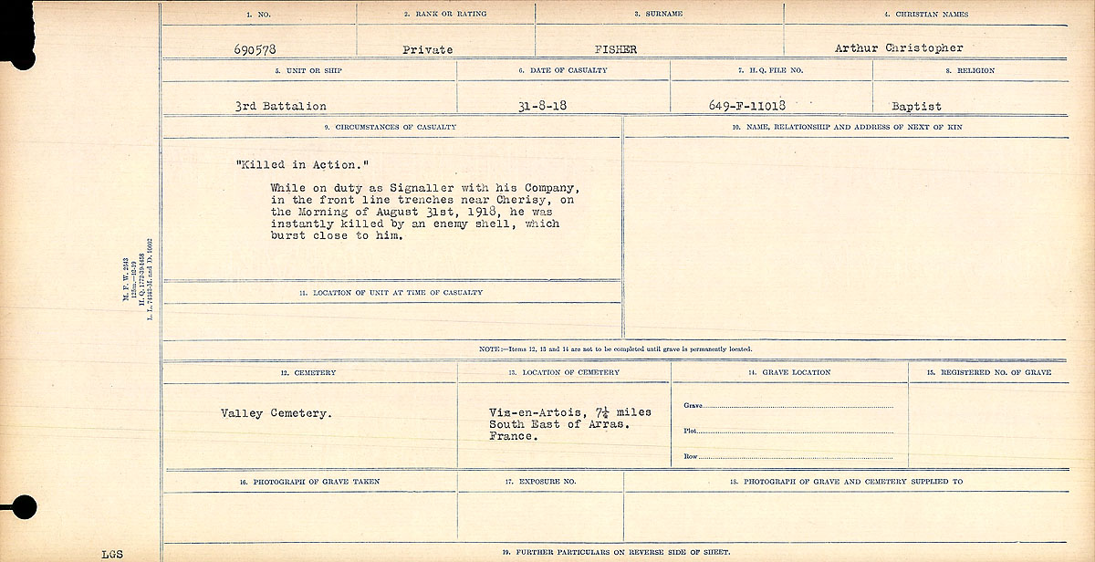 Circumstances of death