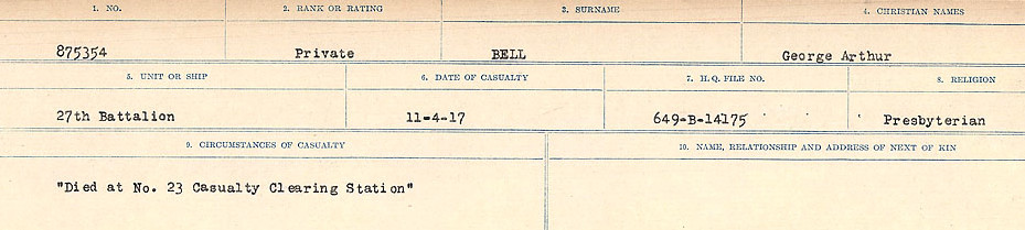 Registres de circonstances du décès