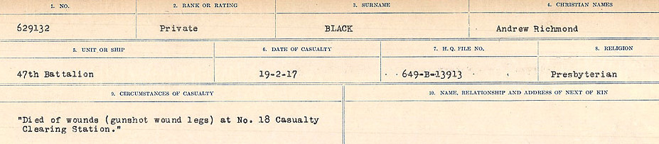 Registres de circonstances du décès