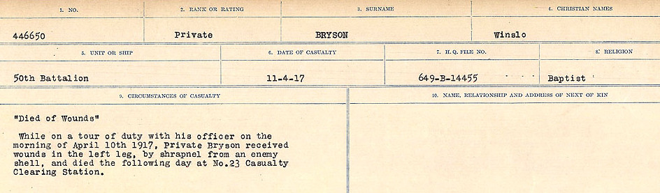 Registres de circonstances du décès
