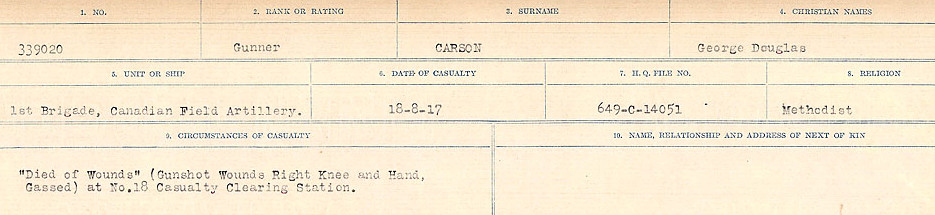 Registres de circonstances du décès