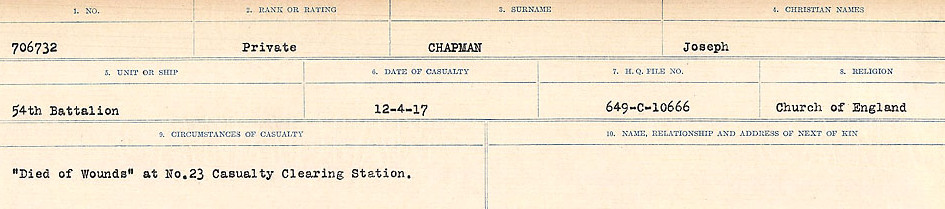 Registres de circonstances du décès