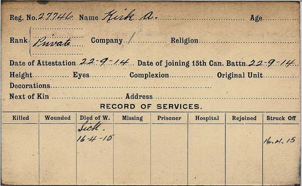 Record of Service