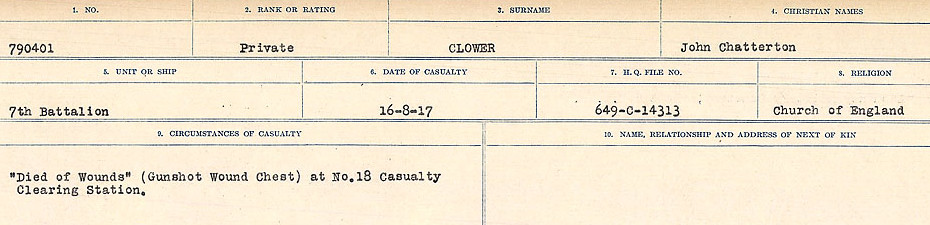 Registres de circonstances du décès