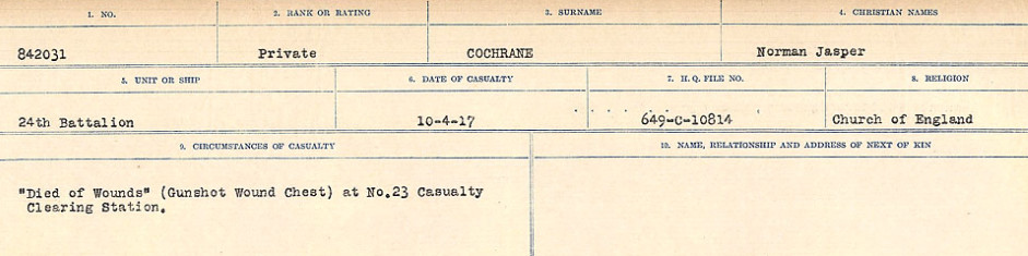 Registres de circonstances du décès