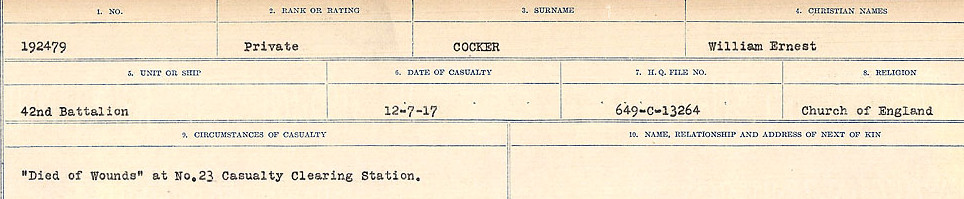 Registres de circonstances du décès