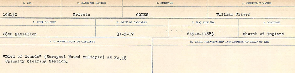 Registres de circonstances du décès