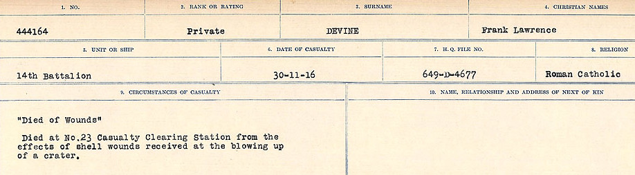 Registres de circonstances du décès