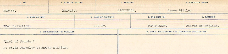 Registres de circonstances du décès