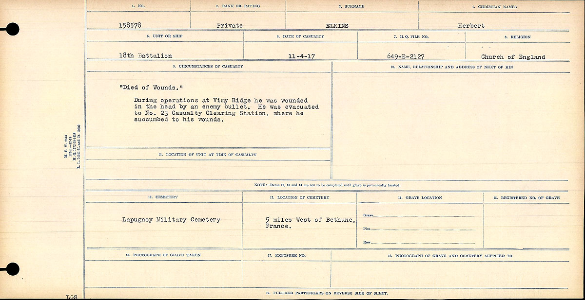 Registres de circonstances du décès