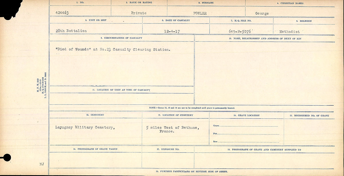 Circonstances du décès