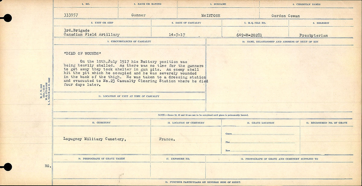 Registres de circonstances du décès