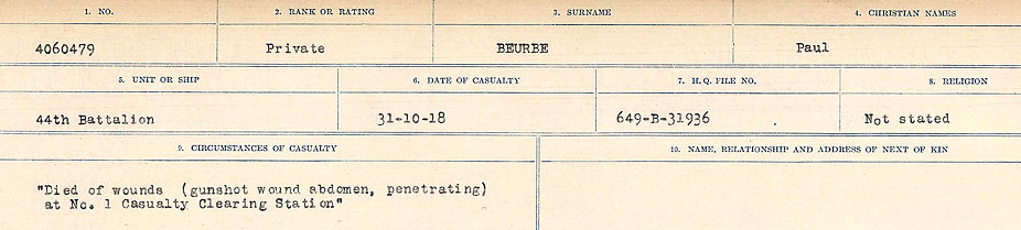 Circumstances of Death Registers