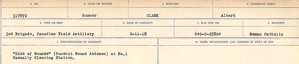 Circumstances of Death Registers