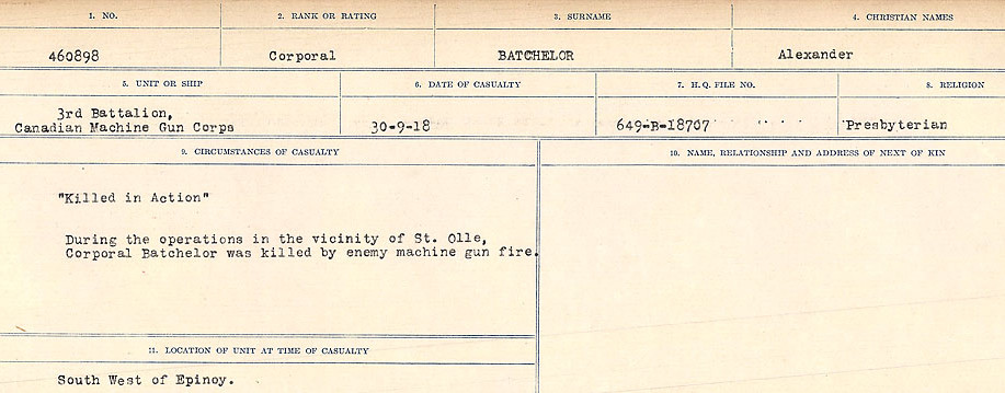 Circumstances of Death