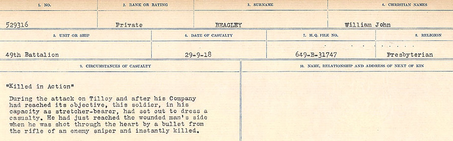 Circumstances of Death