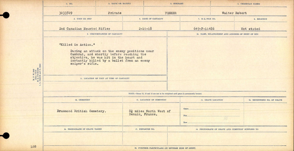 Circumstance of Death