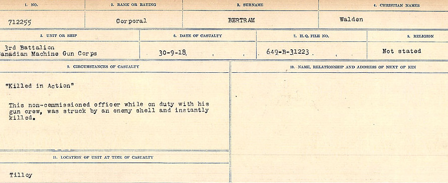 Circumstances of Death Registers