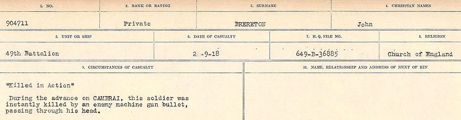 Circumstance of death