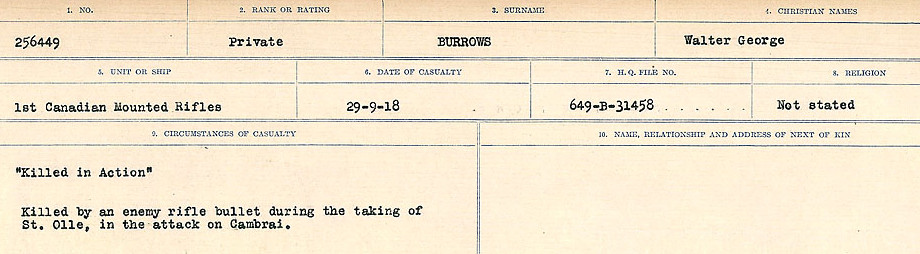Circumstances of Death Registers