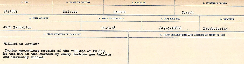 Circumstances of Death Registers