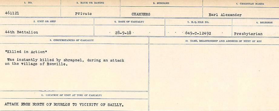 Circumstances of Death Registers