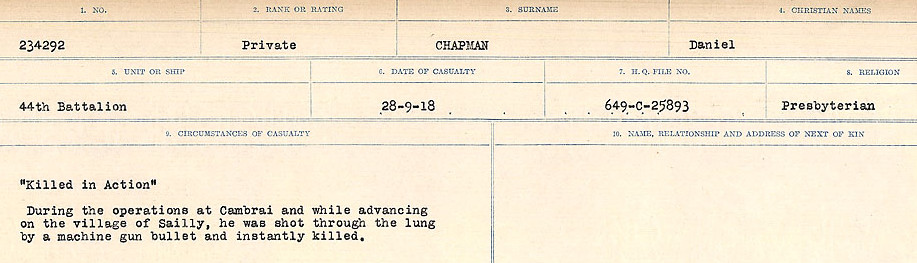 Circumstances of Death Registers