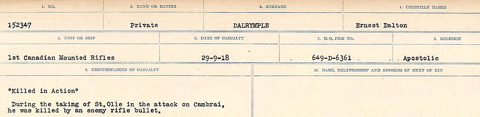 Circumstances of death registers