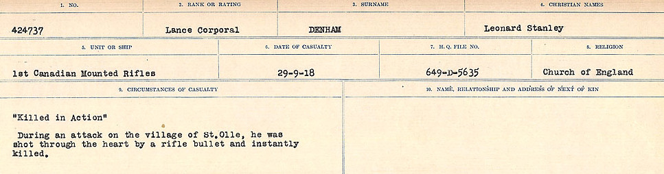 Circumstances of death registers