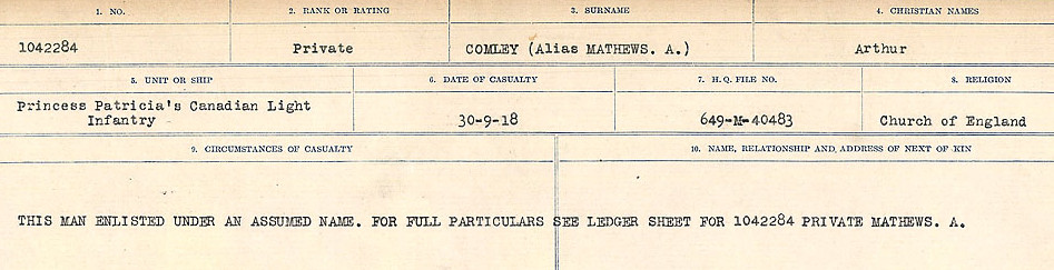 Circumstances of Death Registers