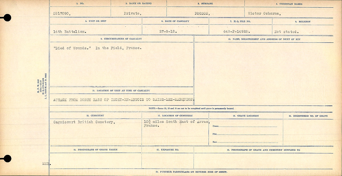 Circumstances of death registers